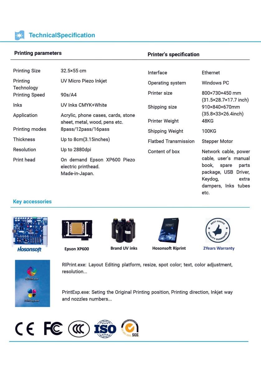 RF-ZZ1S Specification